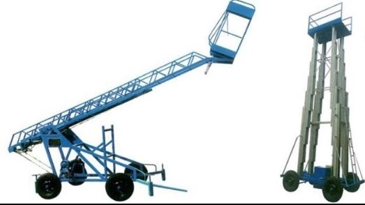 Application of lift